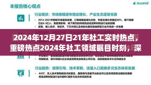 深度解读，2024年社工领域瞩目时刻，洞悉未来发展趋势