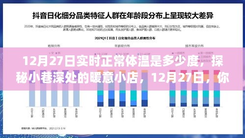 探秘暖意小店，了解人体正常体温与小巷深处的温暖故事