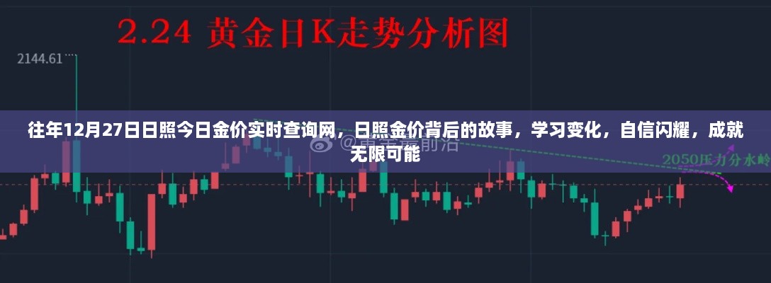 日照金价背后的故事，今日金价实时查询与成就无限可能