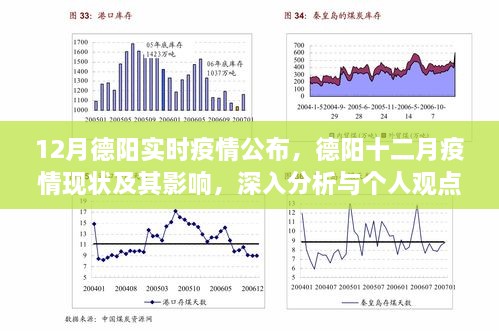 德阳十二月疫情现状深度解析与影响探讨，实时公布与个人观察