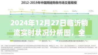 2024年12月27日临沂物流实时状况深度解析，特性、体验、竞品对比及用户洞察