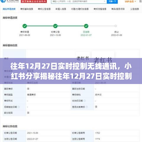 揭秘，往年12月27日无线通讯实时控制的奥秘与小红书分享经验谈