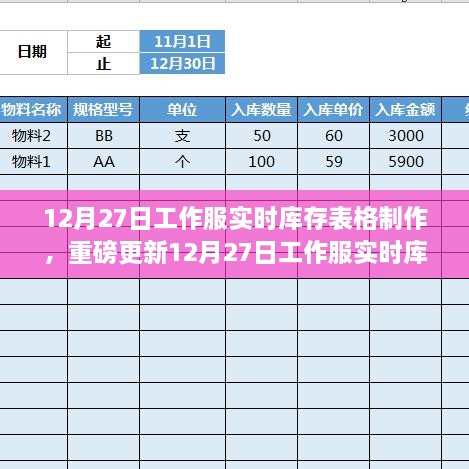 小红书风格，12月27日工作服实时库存表格制作指南——轻松掌握库存状况