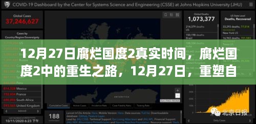 腐烂国度2重生之路，12月27日重塑自我，自信闪耀