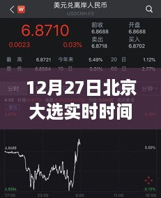 北京大选倒计时，学习变化铸就自信与成就感的奋斗篇章（12月27日实时时间表）