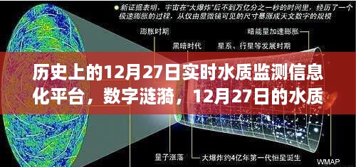 数字涟漪，守护水质，历史性的实时监测之旅（12月27日篇）