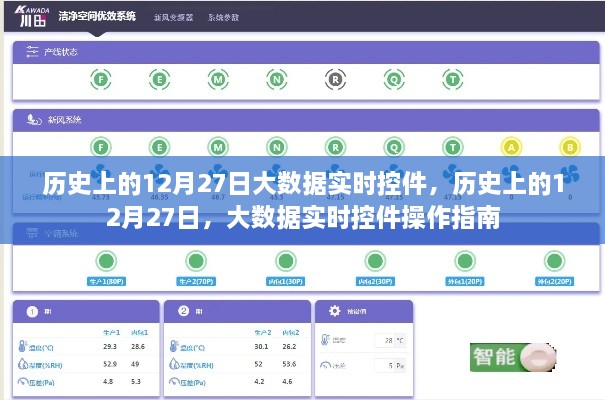 历史上的大数据实时控件操作指南，12月27日大数据实时控件概览与操作指南