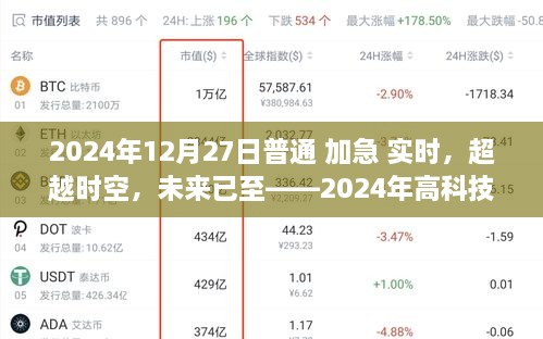 超越时空的高科技之旅，2024年新品揭秘与实时体验日——未来已至的加急时刻