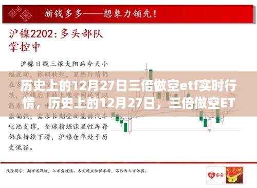 历史上的12月27日三倍做空ETF实时行情深度解析与回顾