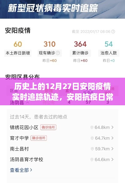 温馨日常追踪轨迹，历史上的12月27日安阳疫情实时追踪与抗疫日常纪实