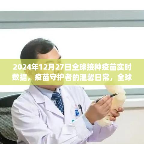 全球疫苗接种实时数据，疫苗守护者的温馨日常与全球接种时刻的奇妙旅程（2024年12月27日）