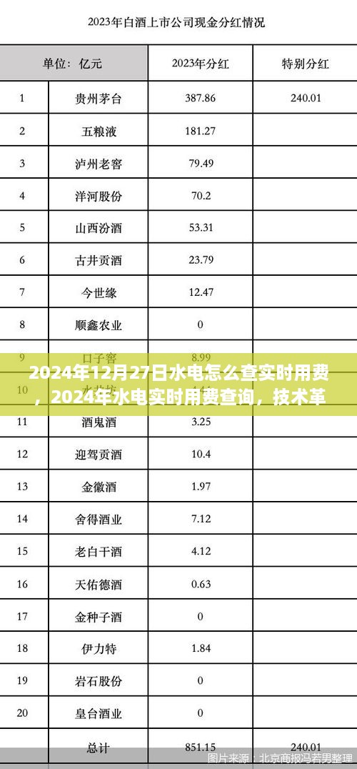 2024年12月30日 第5页