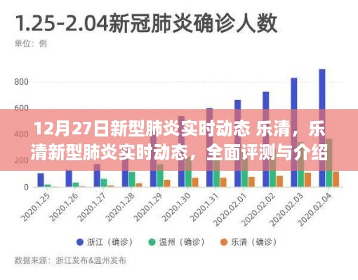 乐清新型肺炎实时动态，全面评测与详细介绍（最新动态）