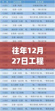 2024年12月31日