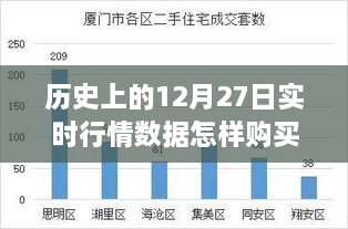 12月27日历史实时行情数据与背后的温情故事，一场奇妙的金融旅程