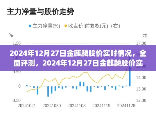 2024年12月27日金麒麟股价全面评测与实时动态