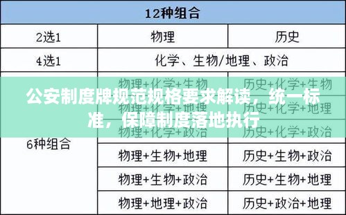 公安制度牌规范规格要求解读，统一标准，保障制度落地执行