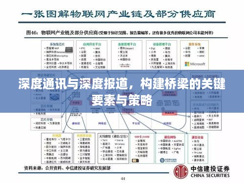 深度通讯与深度报道，构建桥梁的关键要素与策略