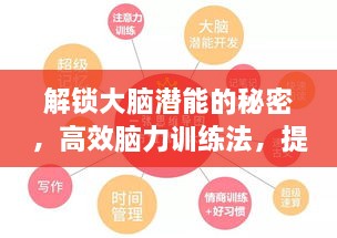 解锁大脑潜能的秘密，高效脑力训练法，提升你的思维力量！