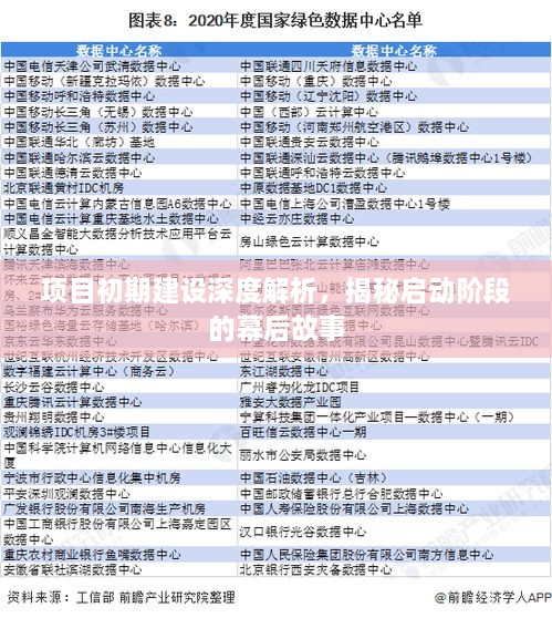 项目初期建设深度解析，揭秘启动阶段的幕后故事