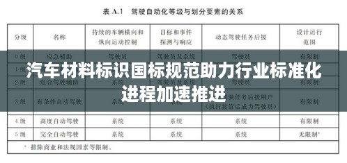 汽车材料标识国标规范助力行业标准化进程加速推进