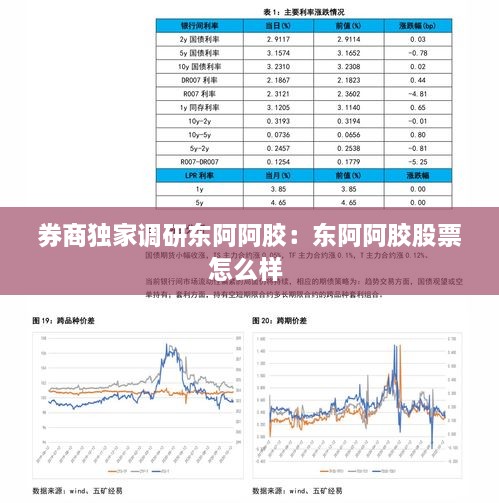 券商独家调研东阿阿胶：东阿阿胶股票怎么样 