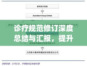 诊疗规范修订深度总结与汇报，提升医疗服务质量的关键步骤