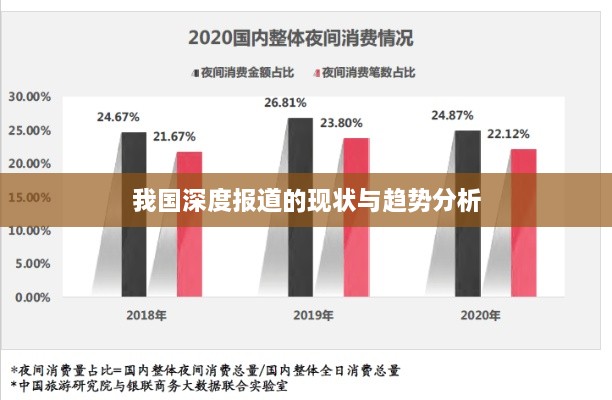 我国深度报道的现状与趋势分析