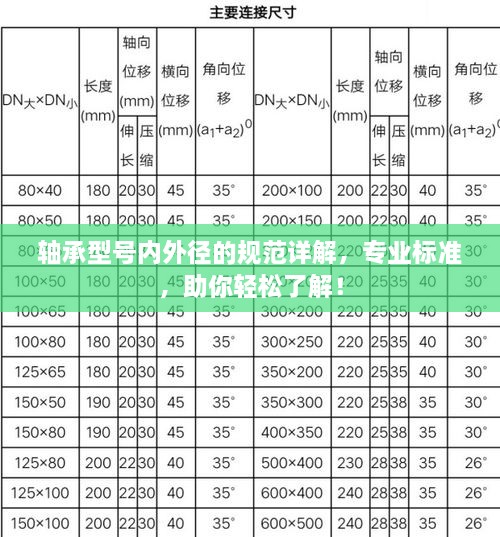 温文尔雅