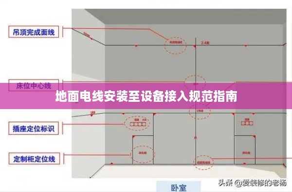 地面电线安装至设备接入规范指南