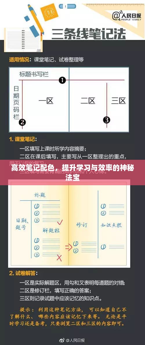 高效笔记配色，提升学习与效率的神秘法宝