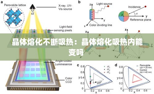 晶体熔化不断吸热：晶体熔化吸热内能变吗 