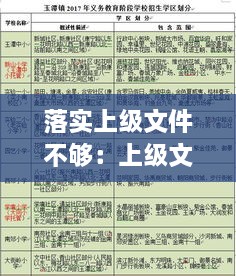 落实上级文件不够：上级文件落实情况 