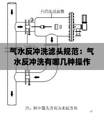 气水反冲洗滤头规范：气水反冲洗有哪几种操作方式 