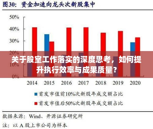 关于股室工作落实的深度思考，如何提升执行效率与成果质量？