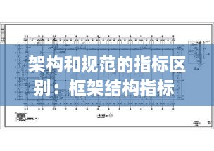 架构和规范的指标区别：框架结构指标 