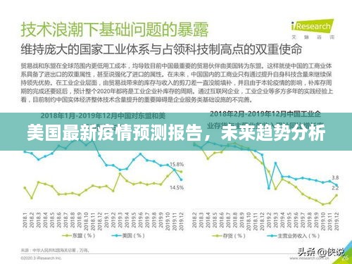 美国最新疫情预测报告，未来趋势分析