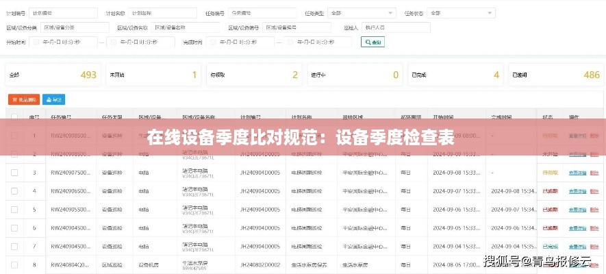 在线设备季度比对规范：设备季度检查表 
