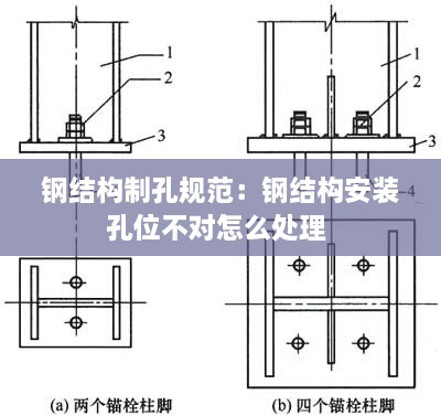 钢结构制孔规范：钢结构安装孔位不对怎么处理 