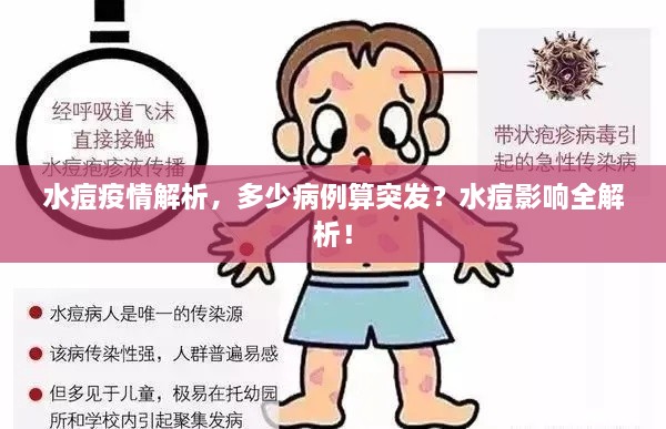 水痘疫情解析，多少病例算突发？水痘影响全解析！