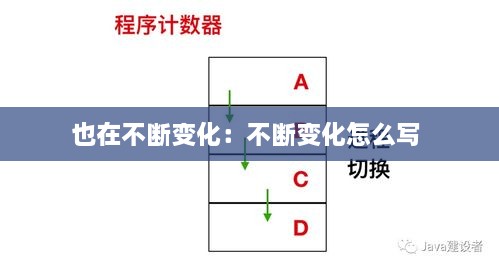 也在不断变化：不断变化怎么写 