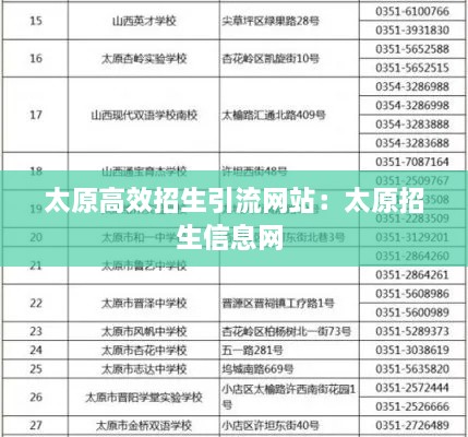 太原高效招生引流网站：太原招生信息网 