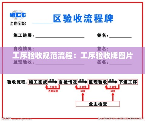 工序验收规范流程：工序验收牌图片 