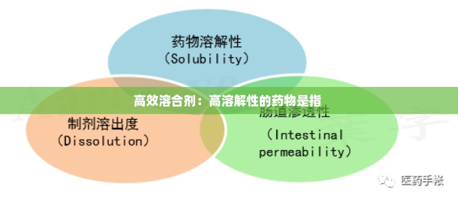 高效溶合剂：高溶解性的药物是指 