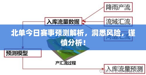 北单今日赛事预测解析，洞悉风险，谨慎分析！