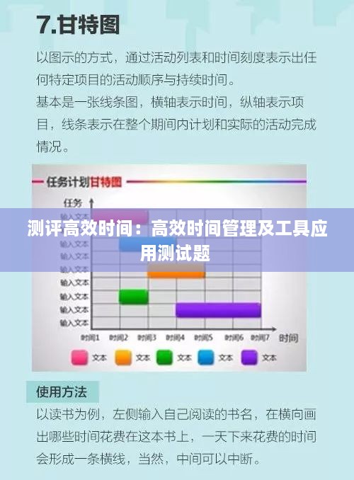 测评高效时间：高效时间管理及工具应用测试题 