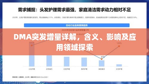 DMA突发增量详解，含义、影响及应用领域探索