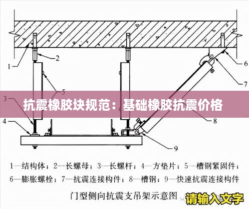 抗震橡胶块规范：基础橡胶抗震价格 