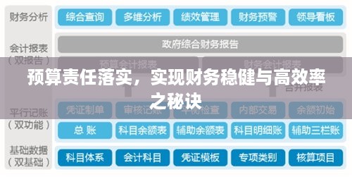 预算责任落实，实现财务稳健与高效率之秘诀