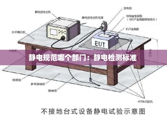 静电规范哪个部门：静电检测标准 